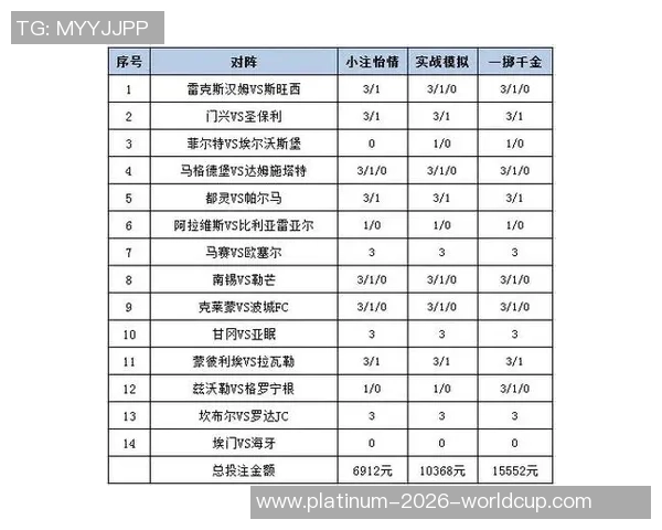 深入解析足球半球盘的投注策略与技巧助你赢得比赛胜利 深入解析足球半球盘的投注策略与技巧助你赢得比赛胜利