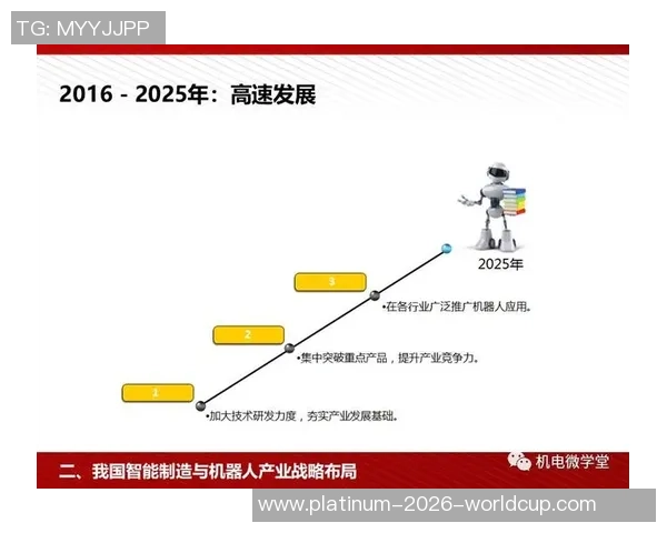 足球俱乐部发展现状与未来展望分析报告PPT展示
